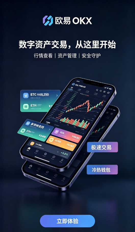 app欧交易所资产安全保障机制